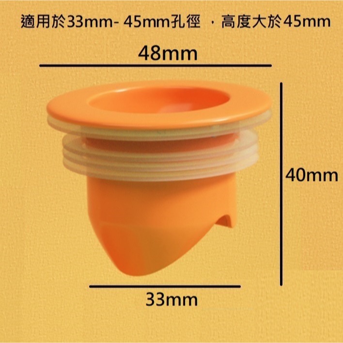 防臭地漏 防臭地漏芯 防蟑螂 防蟲 防蟑 排水孔防臭 排水孔防蟲 地漏防臭 地漏防蟲 洗手台防臭 流理臺 流理台防臭-細節圖7