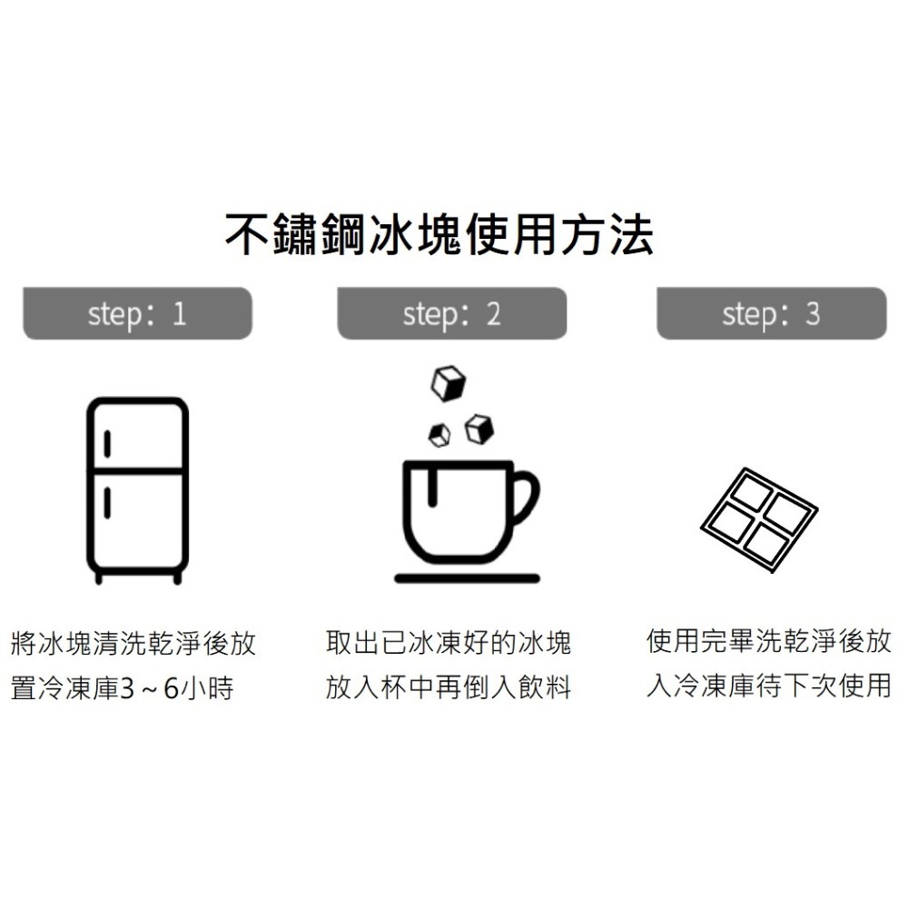 不鏽鋼冰塊 不銹鋼冰塊 冰磚 威士忌冰塊 環保冰塊 冰石 冰寶 304不鏽鋼 保冷 消暑 降溫 飲料 調酒 冷飲-細節圖7