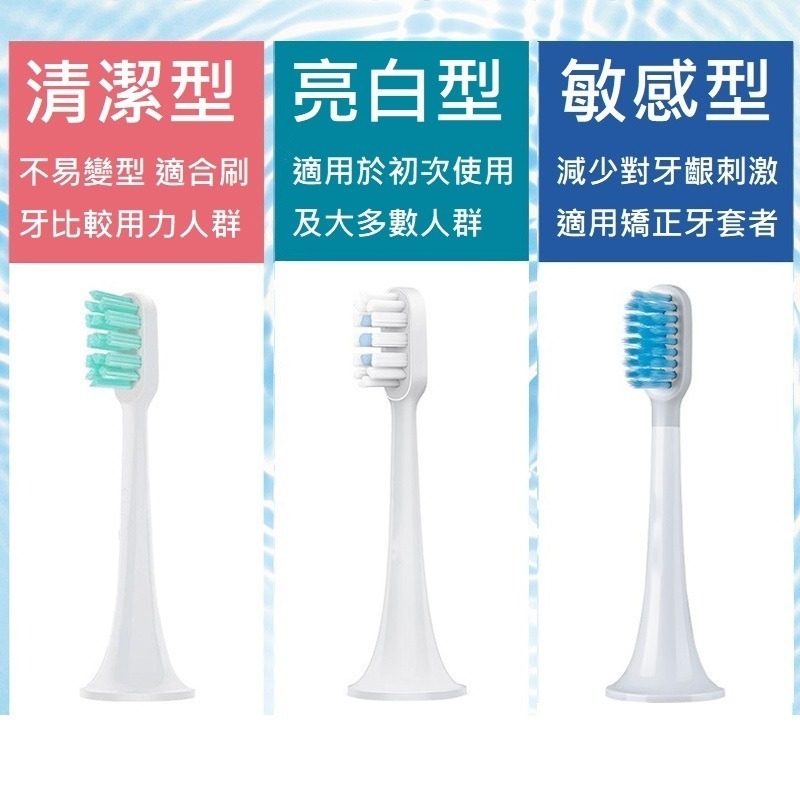 米家聲波電動牙刷 電動牙刷刷頭 小米電動牙刷 替換刷頭 T300 T500 T700刷頭T301 T302 T501刷頭-細節圖2