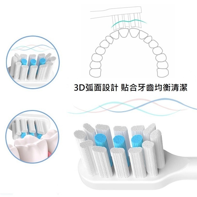 米家聲波電動牙刷 電動牙刷刷頭 小米電動牙刷 替換刷頭 T300 T500 T700刷頭T301 T302 T501刷頭-細節圖4
