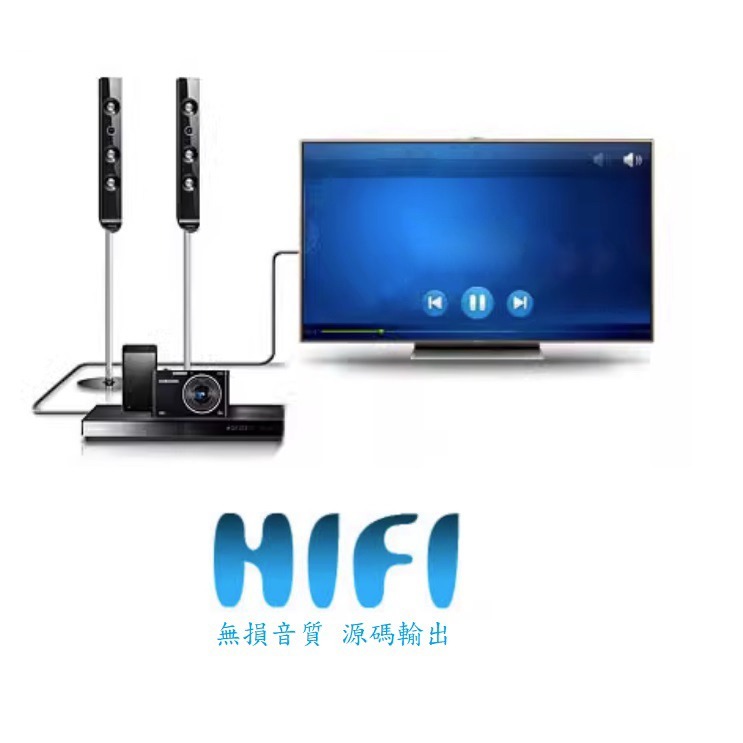 數位光纖音源線 Toslink 數位光纖線 音源線 方對方 音頻線 SPDIF OD4.0 纖音訊線 HIFI線徑4mm-細節圖2