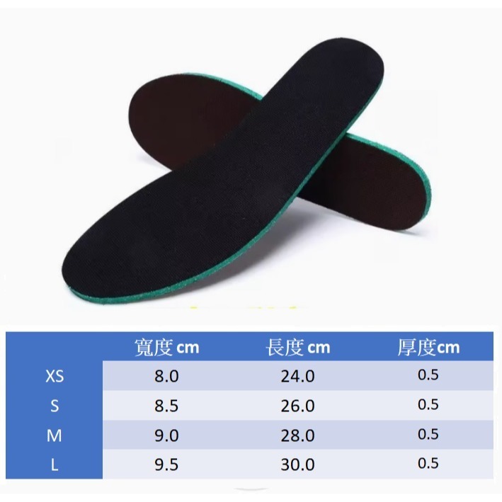 【快速出貨】防臭鞋墊 除臭鞋墊 萬用鞋墊 不臭鞋墊 減震鞋墊 機能鞋墊 運動鞋墊 透氣鞋墊 鞋墊除臭 排汗 輕盈 透氣-細節圖6