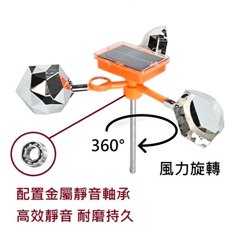 風力驅鳥器 太陽能語音驅鳥器 防鳥器 驅鳥神器 反光嚇鳥器 語音嚇鳥 驅鳥器 趕鳥神器 驅鳥 防鳥神器 農田果園防鳥-細節圖4