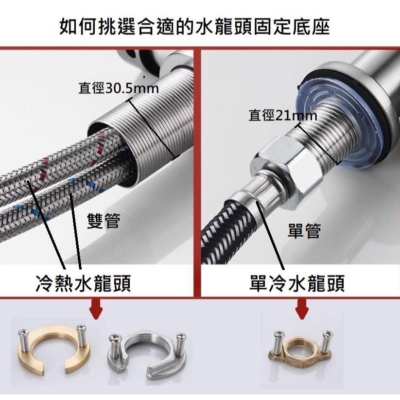 水龍頭固定座 水龍頭固定器 水龍頭防鬆動 水龍頭固定底座 水龍頭固定神器 單冷 冷熱水龍頭加固 水龍頭緊固件 廚房水龍頭-細節圖4