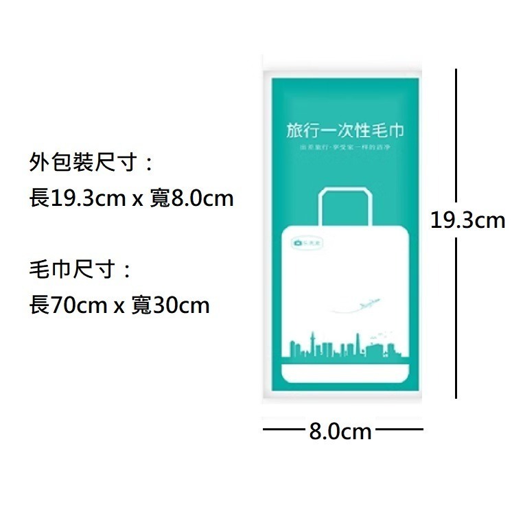 一次性毛巾 免洗毛巾加厚 加大 露營毛巾 獨立包裝 拋棄式毛巾 環保毛巾 防過敏 壓縮毛巾 旅行毛巾 拋棄式旅行用品-細節圖6