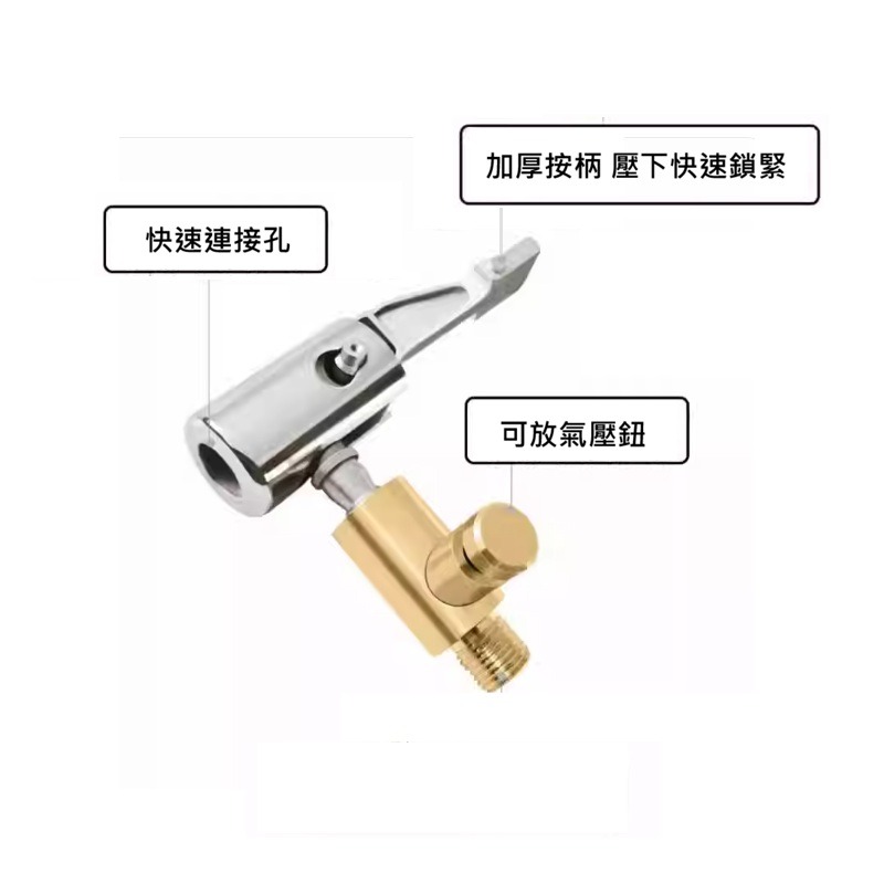 打氣機轉接頭 按壓式打氣機轉接頭 可放氣打氣機接頭 車用打氣機配件 小米打氣機 米其林打氣機可用-細節圖2