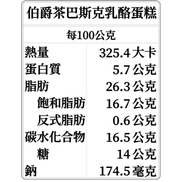 【伯爵紅茶巴斯克乳酪蛋糕】唐寧伯爵 法國鮮奶油 日本麵粉 伯爵茶 英式下午茶 客製口味 精選食材 好吃茶感-細節圖6
