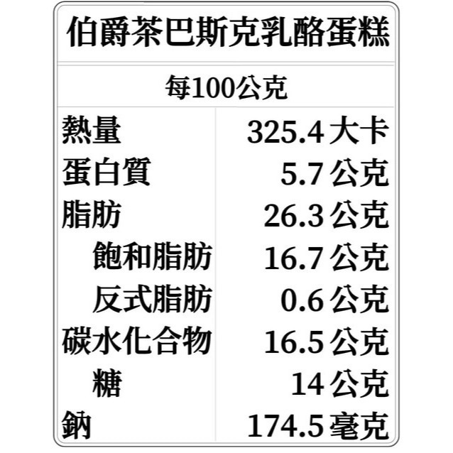 【伯爵紅茶巴斯克乳酪蛋糕】唐寧伯爵 法國鮮奶油 日本麵粉 伯爵茶 英式下午茶 客製口味【2入免運】精選食材 好吃茶感-細節圖6