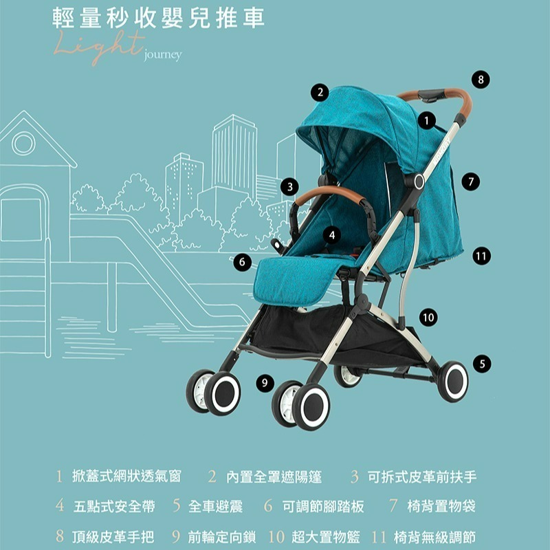 KIDMORY 輕量秒收嬰兒推車（KM-688）- 知性綠/時尚灰/摩卡杏 送遮雨罩+掛鉤-細節圖5