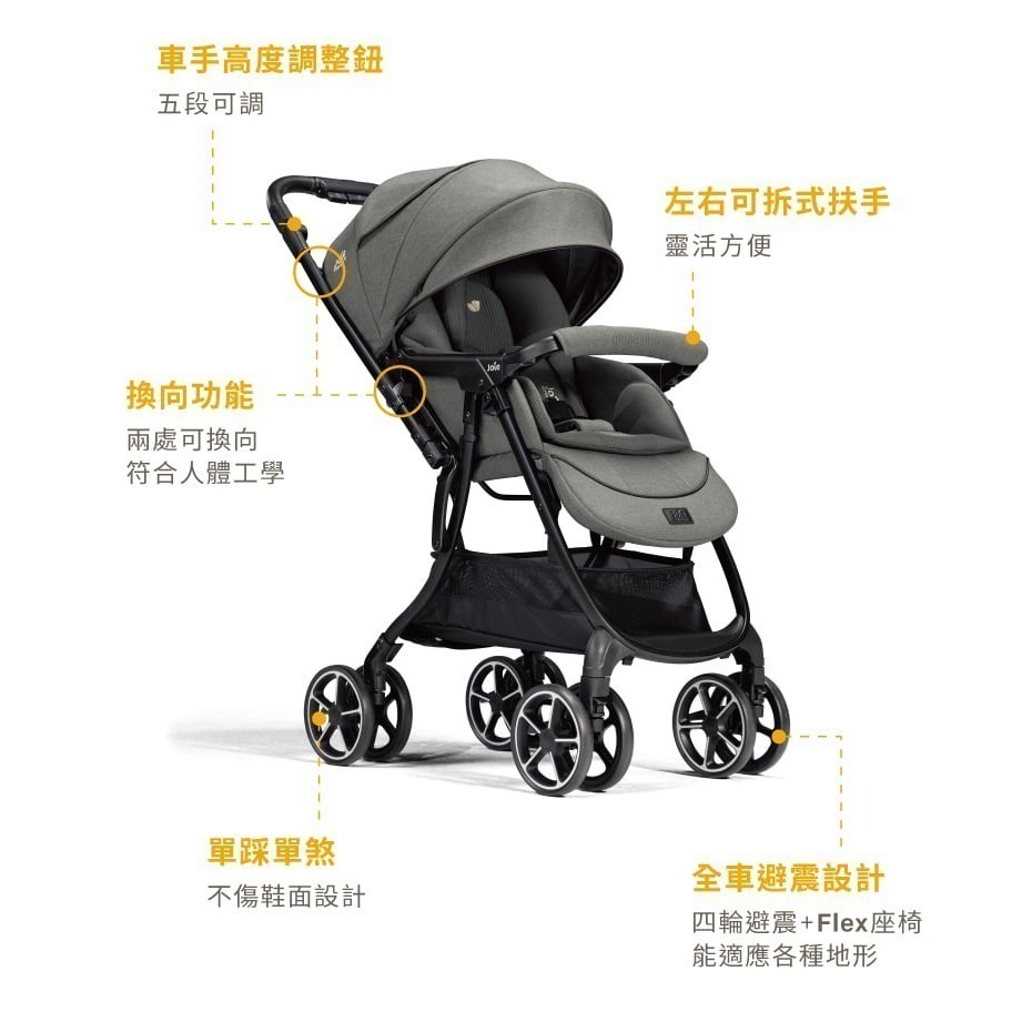 ★送wish斜躺搖籃★ Joie float 4WD drift 橫輕巧x雙向手推車(月影黑/亞麻棕/荒野綠)-細節圖8