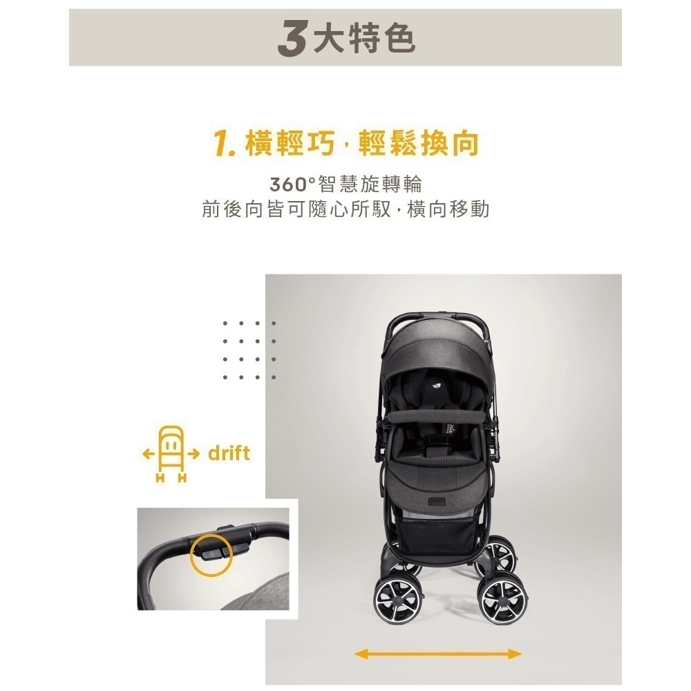 ★送wish斜躺搖籃★ Joie float 4WD drift 橫輕巧x雙向手推車(月影黑/亞麻棕/荒野綠)-細節圖3