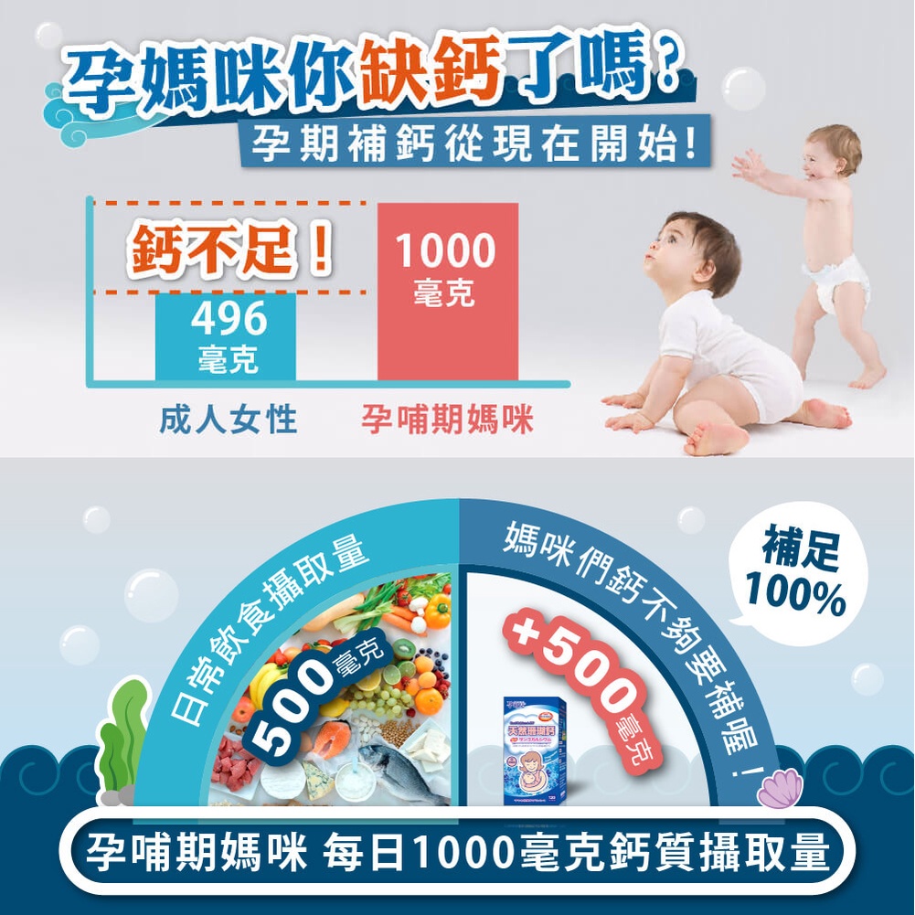 孕哺兒 新一代BP天然珊瑚鈣+D3膠囊-細節圖5