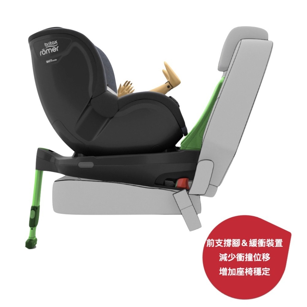 [送原廠汽座保護墊] Britax Dualfix I Size 雙面0-4歲ISOFIX汽座-細節圖5