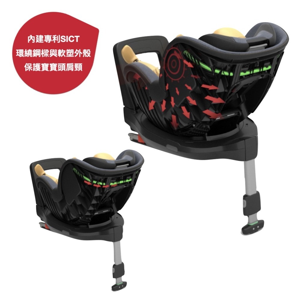 [送原廠汽座保護墊] Britax Dualfix I Size 雙面0-4歲ISOFIX汽座-細節圖6