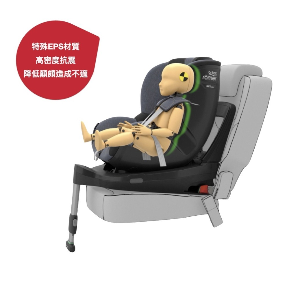 [送原廠汽座保護墊] Britax Dualfix I Size 雙面0-4歲ISOFIX汽座-細節圖9