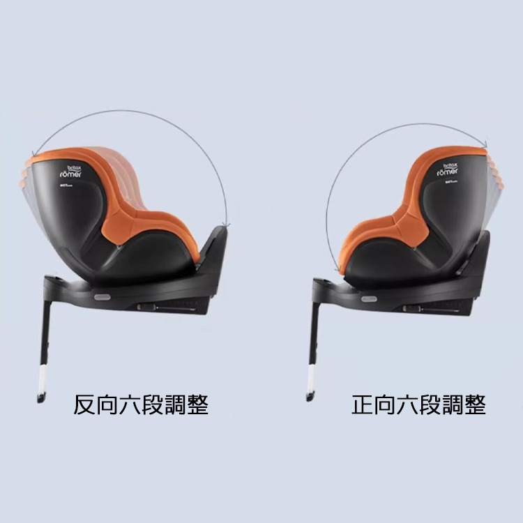 Britax Dualfix Pro 360度旋轉0-4歲ISOFIX汽座（多色可選）-細節圖3