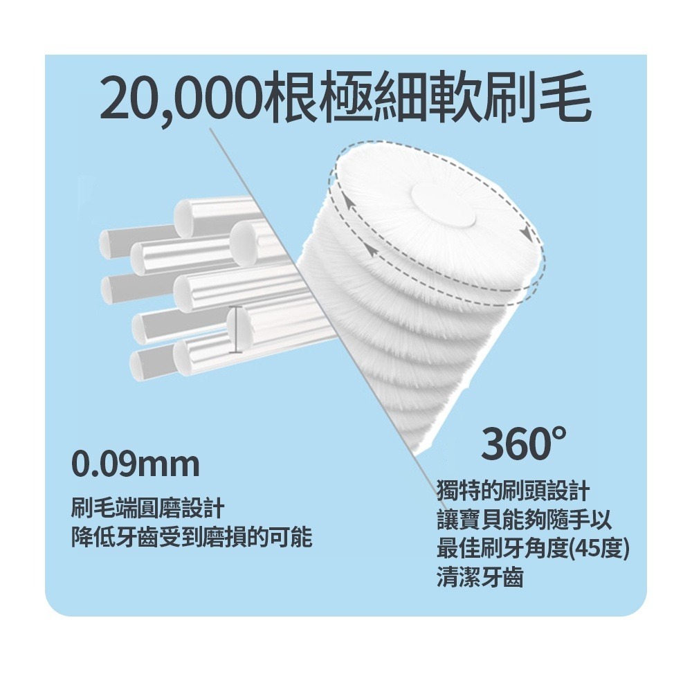 Mega Ten 幼童電動牙刷（2-12歲）（多款可選）-細節圖5