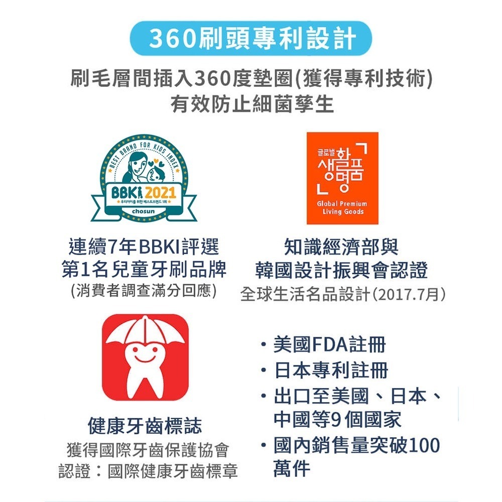 Mega Ten 幼童電動牙刷（2-12歲）（多款可選）-細節圖6