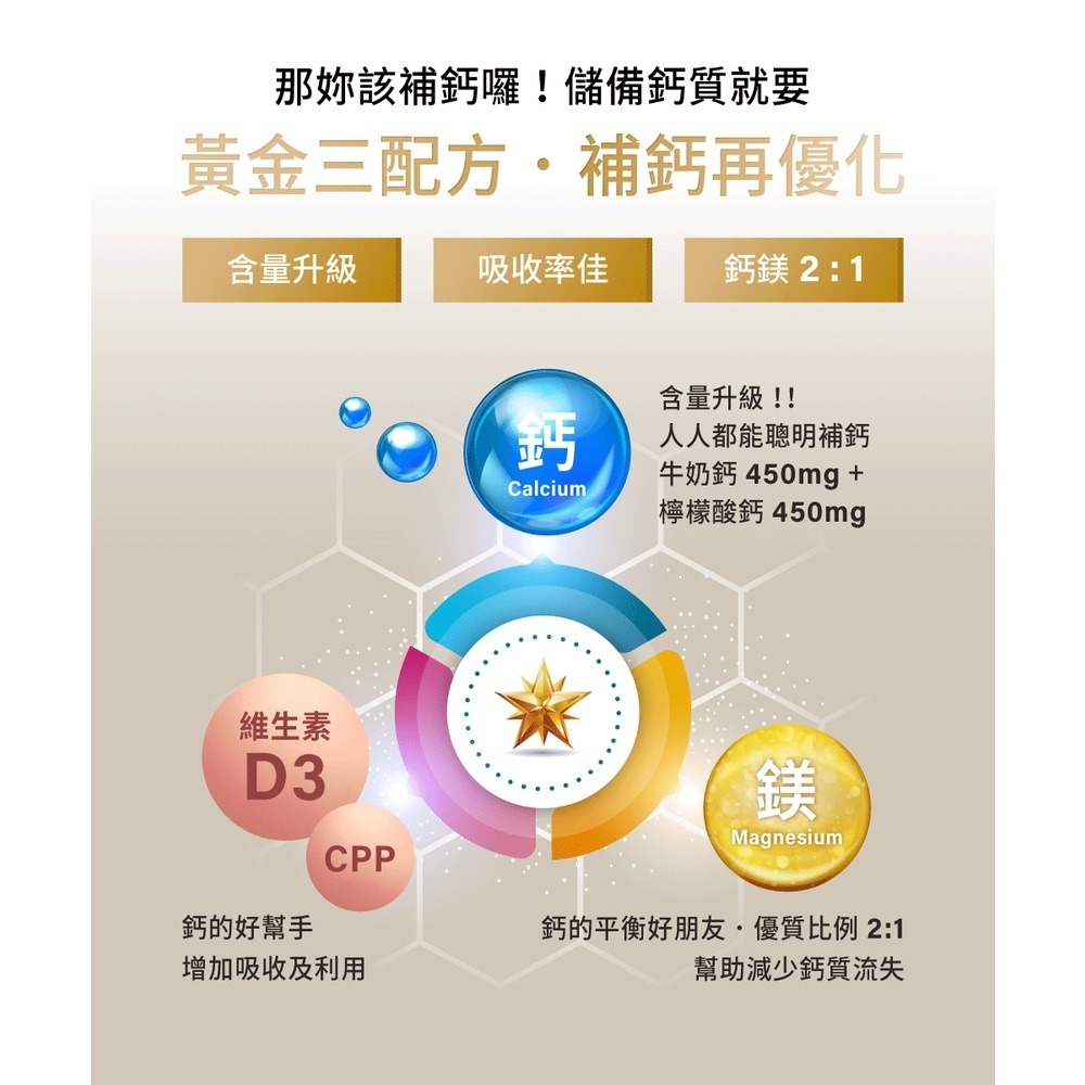 六甲村 鈣+鎂PLUS+ 2.5gx30入-細節圖5