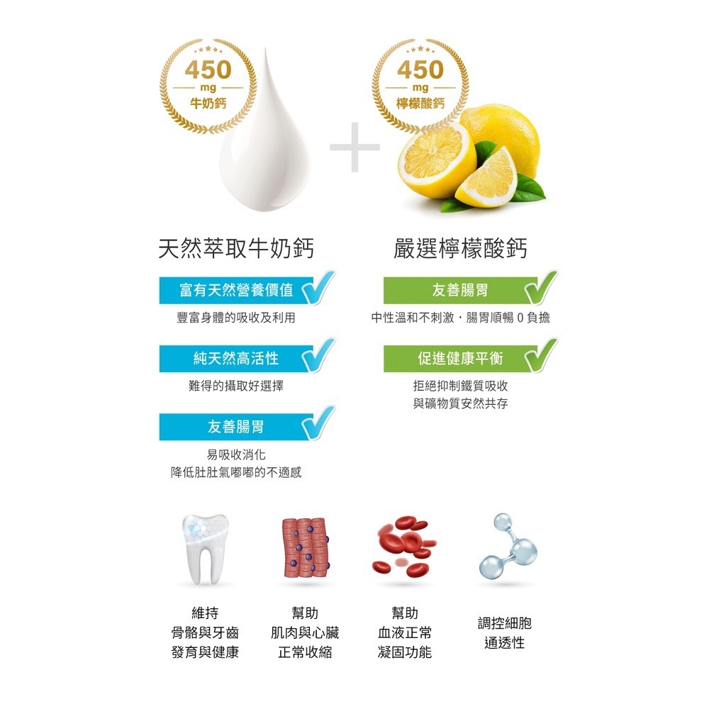 六甲村 鈣+鎂PLUS+ 2.5gx30入-細節圖8