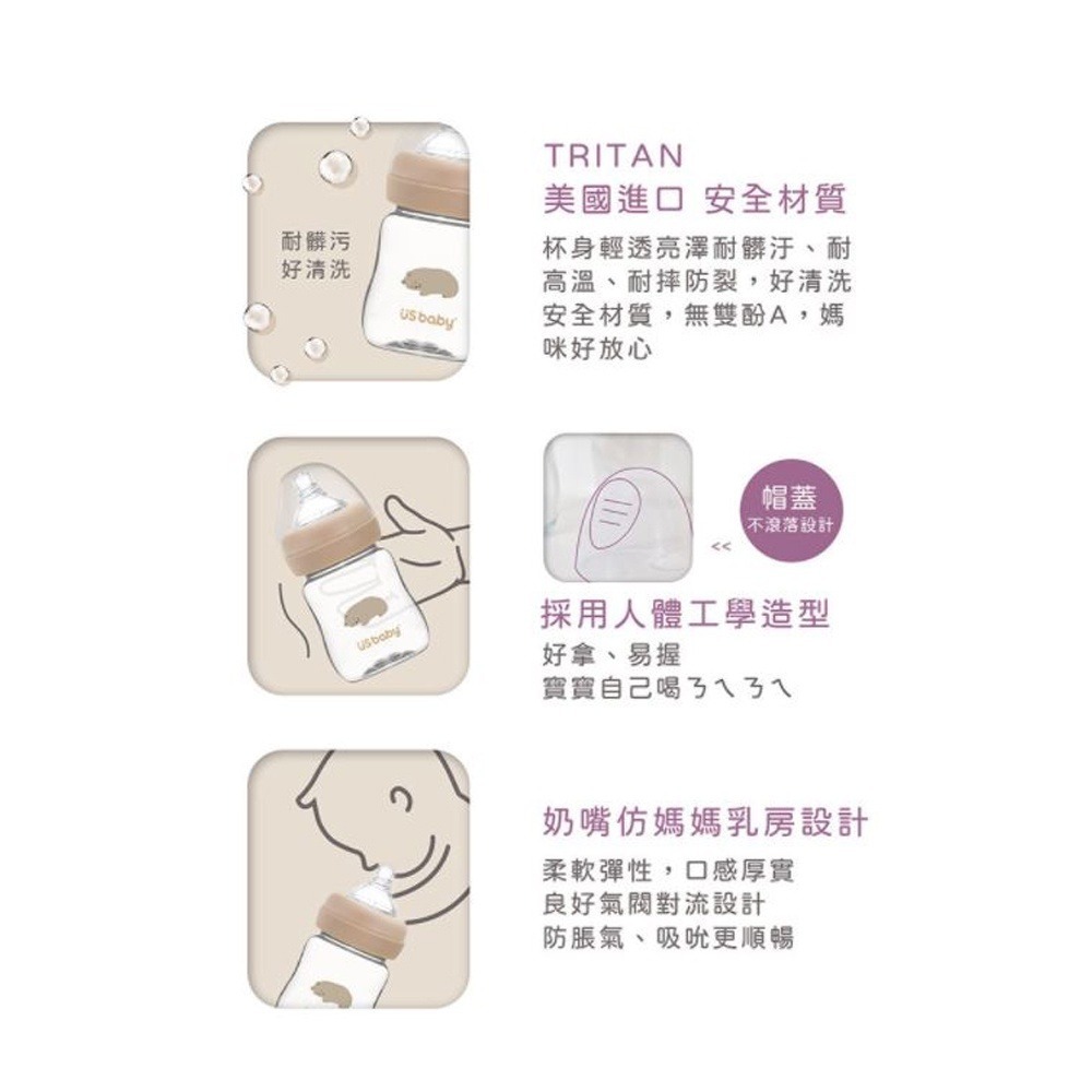 ★買5支送喜多溫奶器★優生 愛地球真母感TRITAN奶瓶 寬口徑 160ml/300ml（棕熊/白海豚）-細節圖5