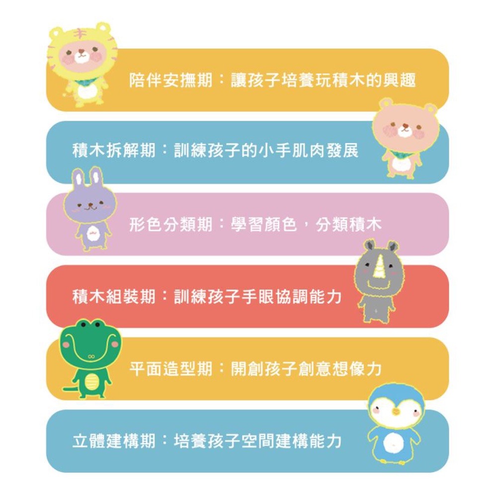 MOOMU 積木指偶公仔5入（內附平裝繪本）-細節圖3