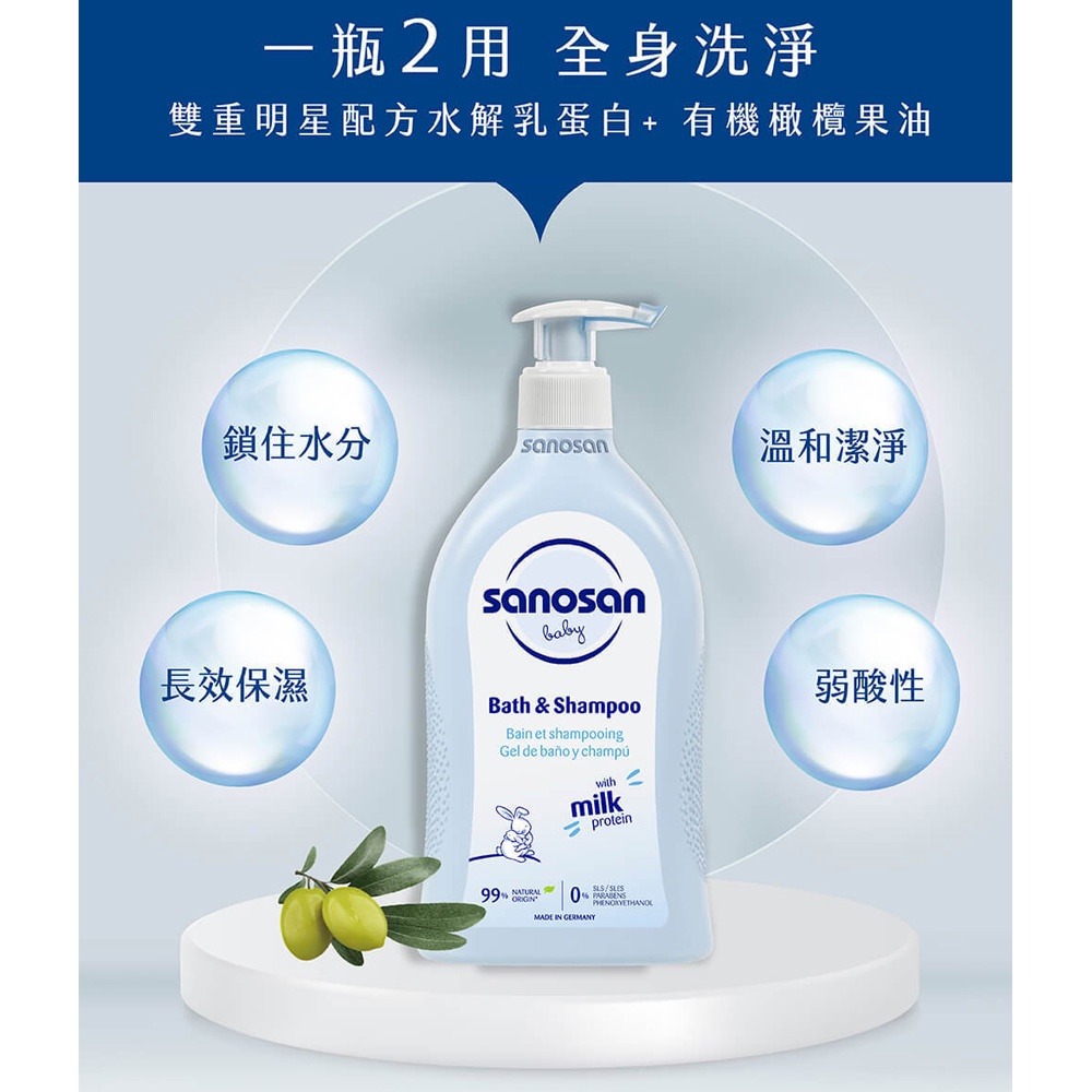 sanosan 珊諾 baby re:mind 極潤澎澎雙入組（洗髮沐浴露500mlx2）-細節圖4