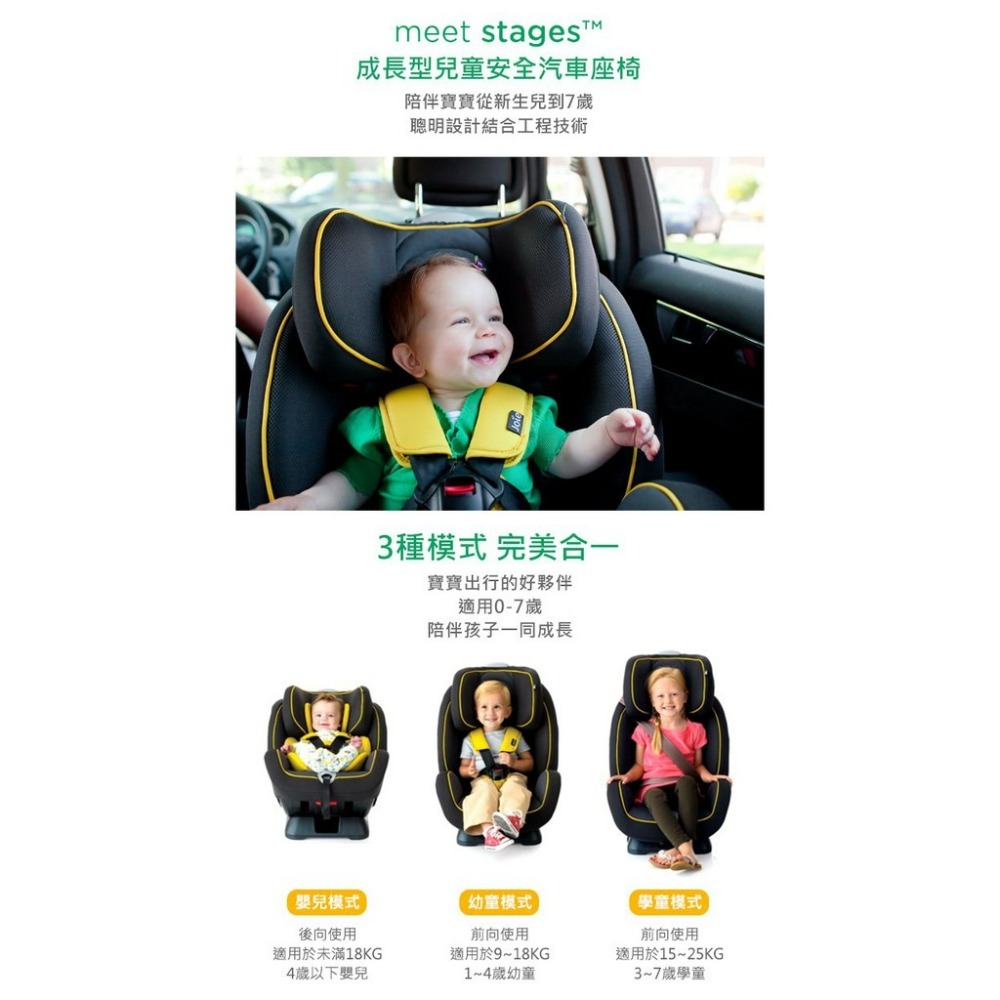Joie Stages 0-7歲成長型汽座-黑-細節圖2