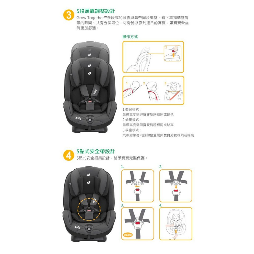 Joie Stages 0-7歲成長型汽座（黑 / 藍 / 紅）-細節圖4