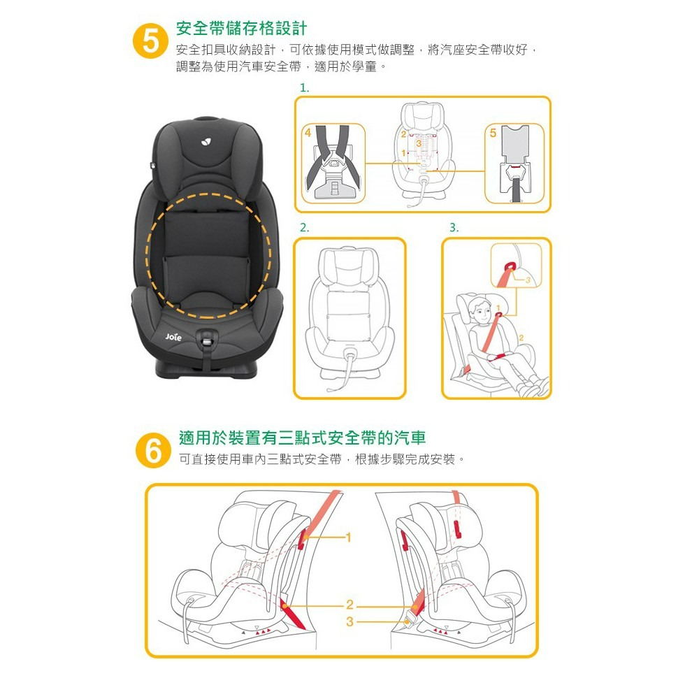 Joie Stages 0-7歲成長型汽座（黑 / 藍 / 紅）-細節圖5