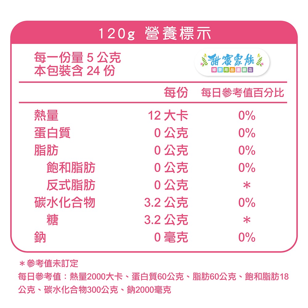 孕哺兒 哺多多媽媽飲品(120g/300g/5gx24包)-細節圖4