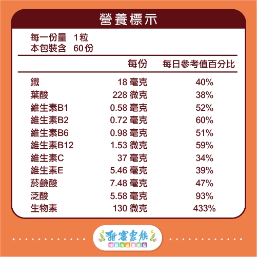 孕哺兒 高單位凍晶鐵+葉酸膠囊60粒-細節圖5