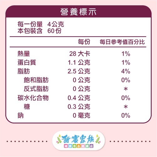 孕哺兒 卵磷脂燕窩多機能細末 4gx60包入/盒-細節圖7