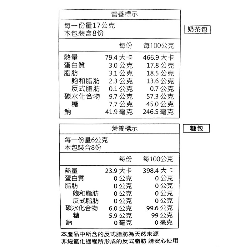 野角 Wild Cape 南非博士奶茶(17gx8包/盒)-細節圖6