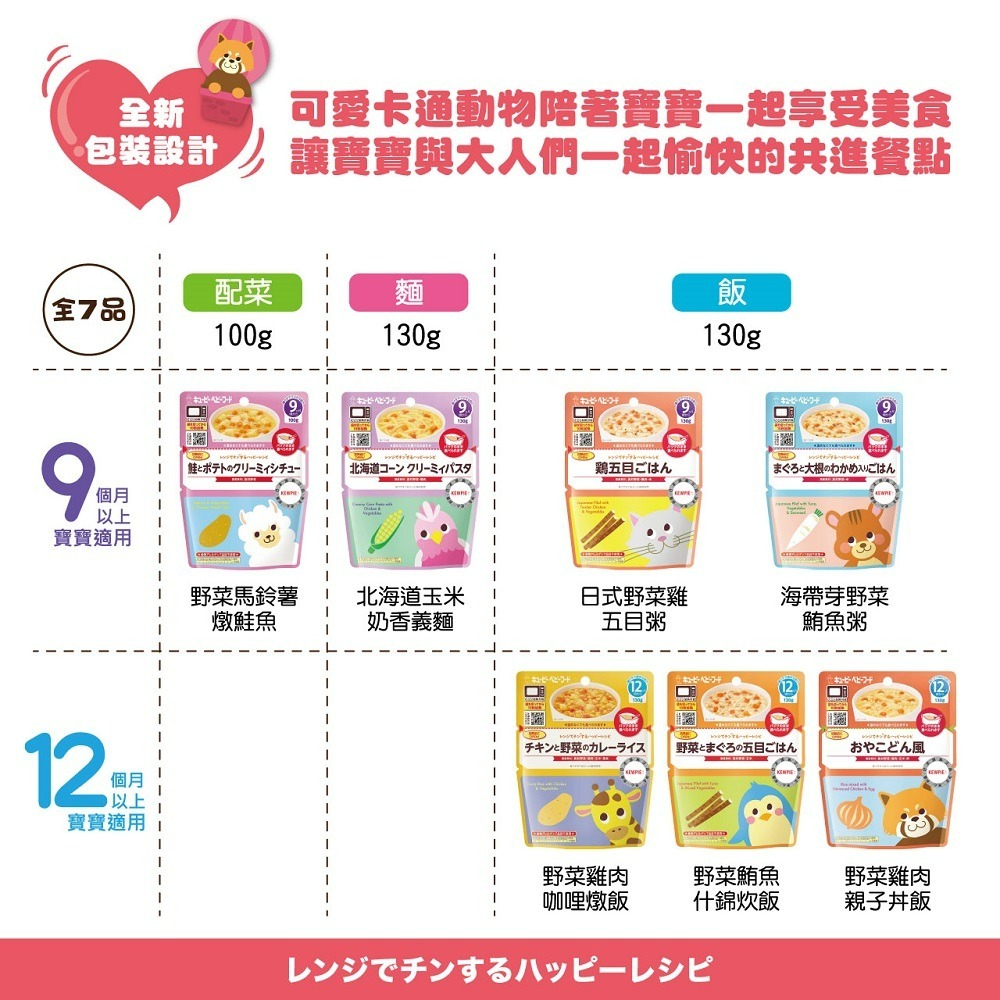 日本 Kewpie 寶寶快樂食譜系列（多口味可選）嬰兒食品 寶寶粥 料理包 100g/130g 9M/12M-細節圖8