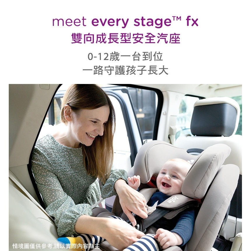 Joie Every Stage fx Isofix 0-12歲全階段汽座 - 藍-細節圖2