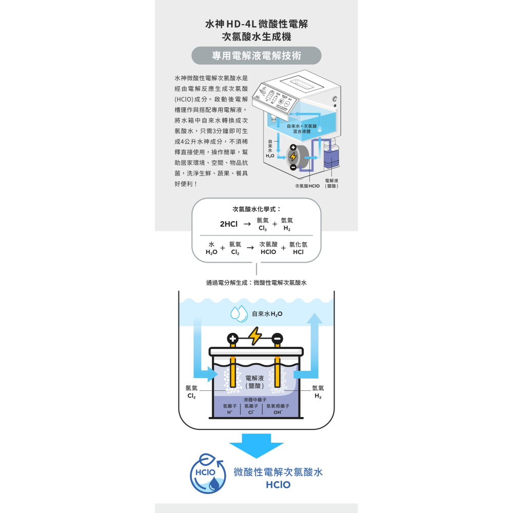 水神 HD-4L 微酸性電解次氯酸水生成機-細節圖3