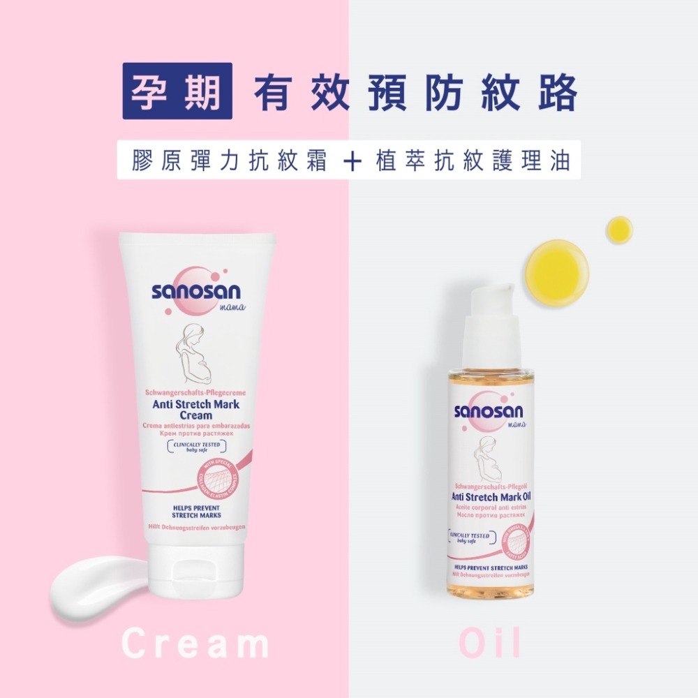 sanosan 珊諾 S孕女神膠原彈力抗紋霜 200ml-細節圖3