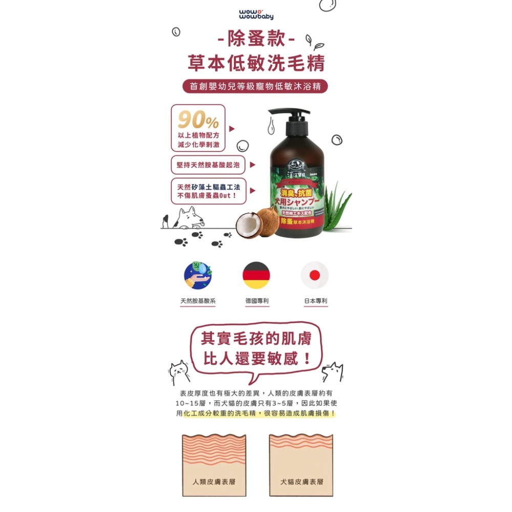 汪汪寶貝 營養除臭洗護組（犬貓適用）（草本洗毛精350ml-除蚤用+除臭噴霧350ml+寵物關節保健營養品350g）-細節圖2