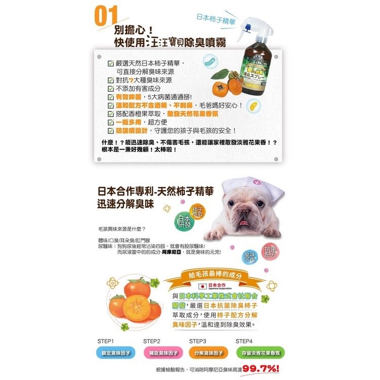 汪汪寶貝 營養除臭洗護組（犬貓適用）（草本洗毛精350ml-除蚤用+除臭噴霧350ml+寵物關節保健營養品350g）-細節圖6