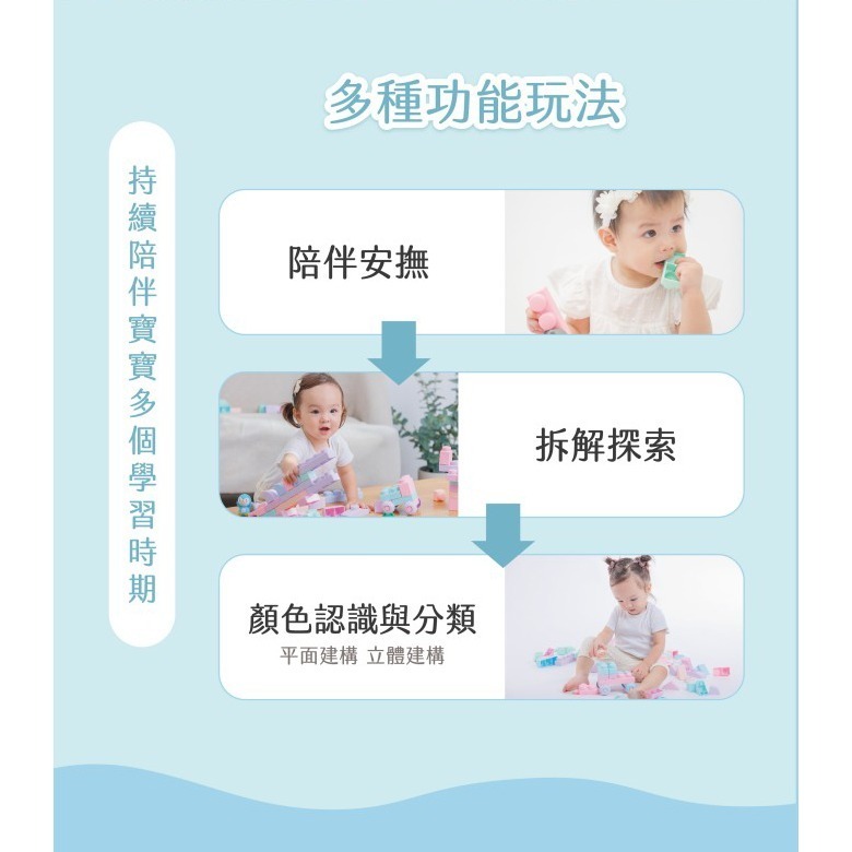 MOOMU 香草軟積木72片+積木指偶公仔5入-細節圖7