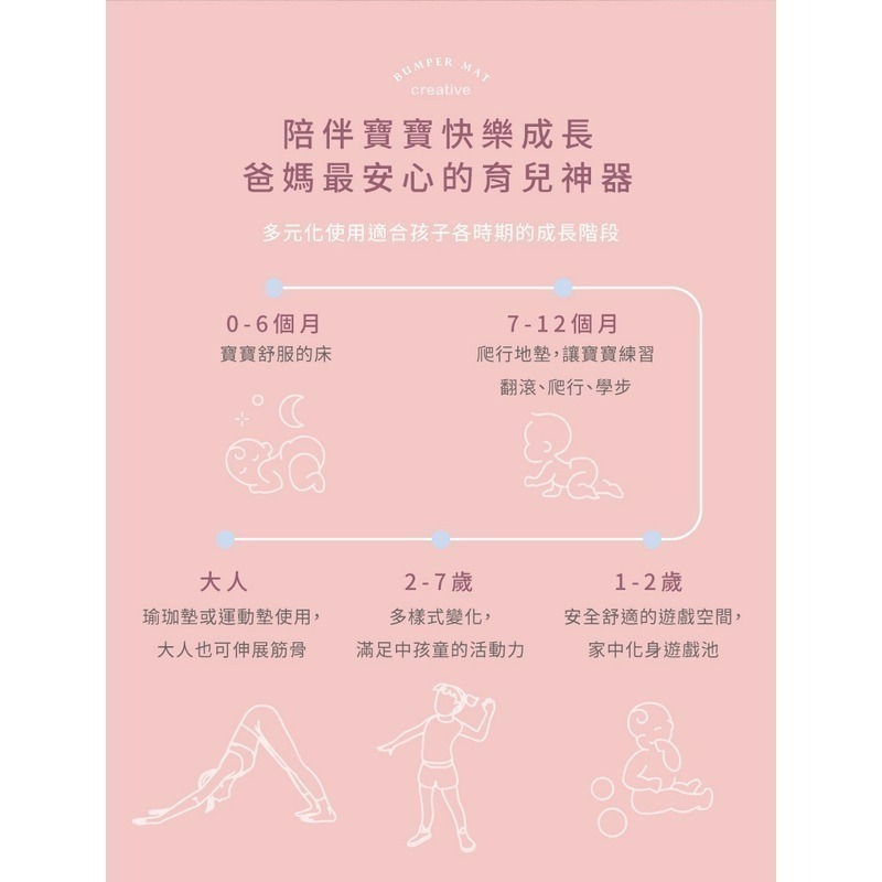 KIDMORY 兒童IXPE安全折疊遊戲城堡地墊組（KM-567）（灰藍/粉白）-細節圖3