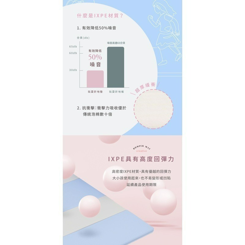 KIDMORY 兒童IXPE安全折疊遊戲城堡地墊組（KM-567）（灰藍/粉白）-細節圖7