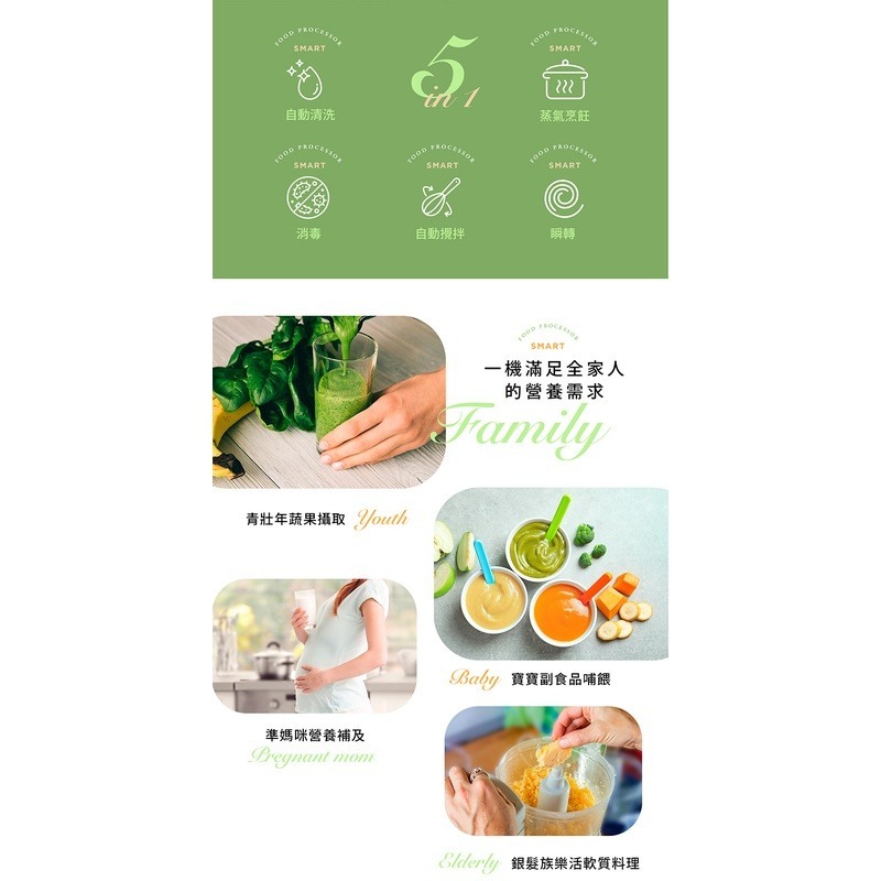 ★送矽膠圍兜★KIDMORY 觸控智慧型食物調理機(五合一)(KM-352-WT)-細節圖3