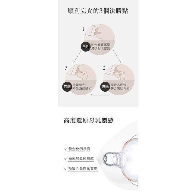 小獅王辛巴 超柔防脹氣寬口圓孔奶嘴 4入/盒 (SS/S/M/L)-細節圖4