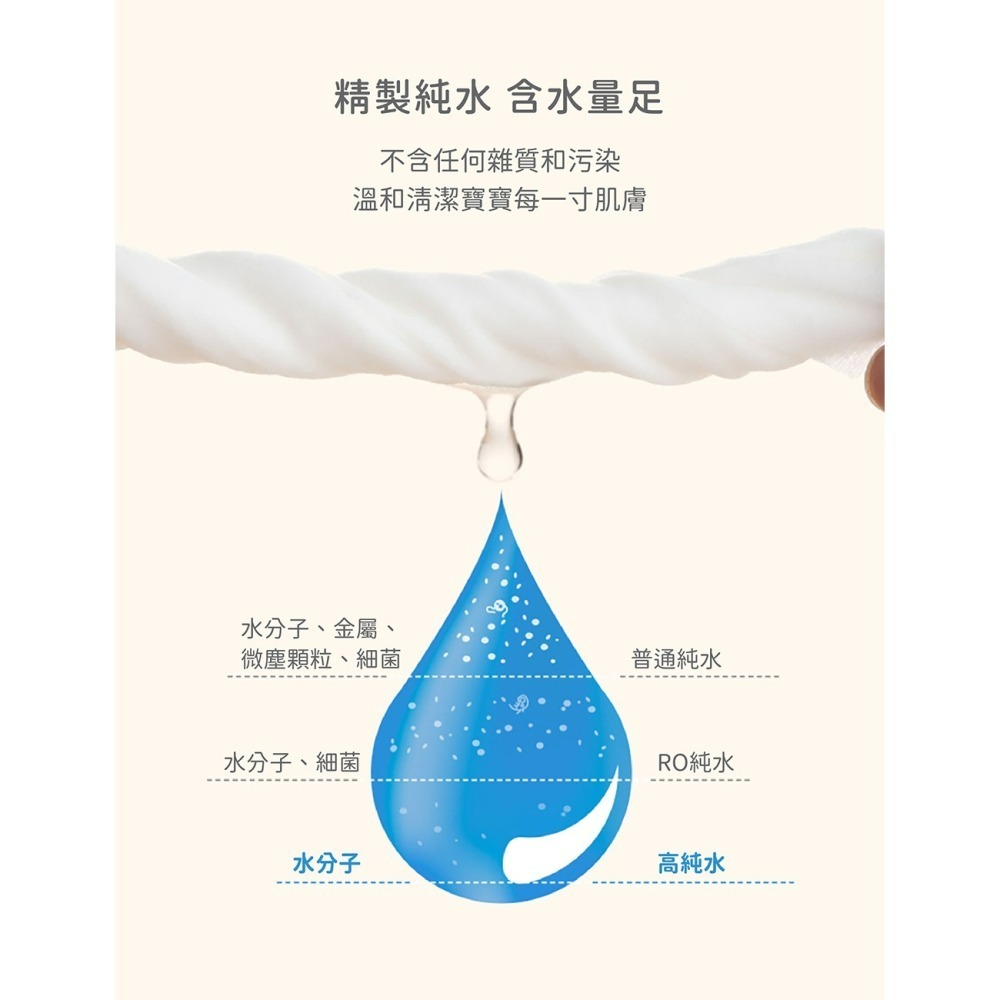 NUK 加厚嬰兒柔濕巾含蓋 80抽x20包入（箱購）-細節圖4