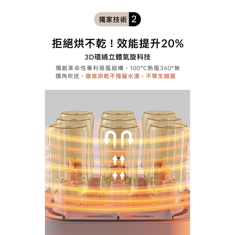 小獅王辛巴 UDI H1智能高效蒸氣烘乾消毒鍋（苜白 / 栗粉 / 杏茶）-細節圖10