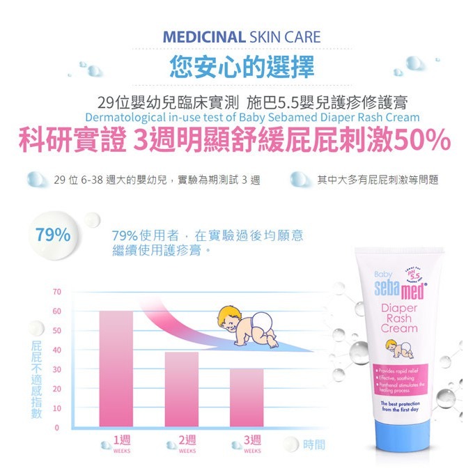 施巴 嬰兒護疹修護膏 100ml-細節圖7