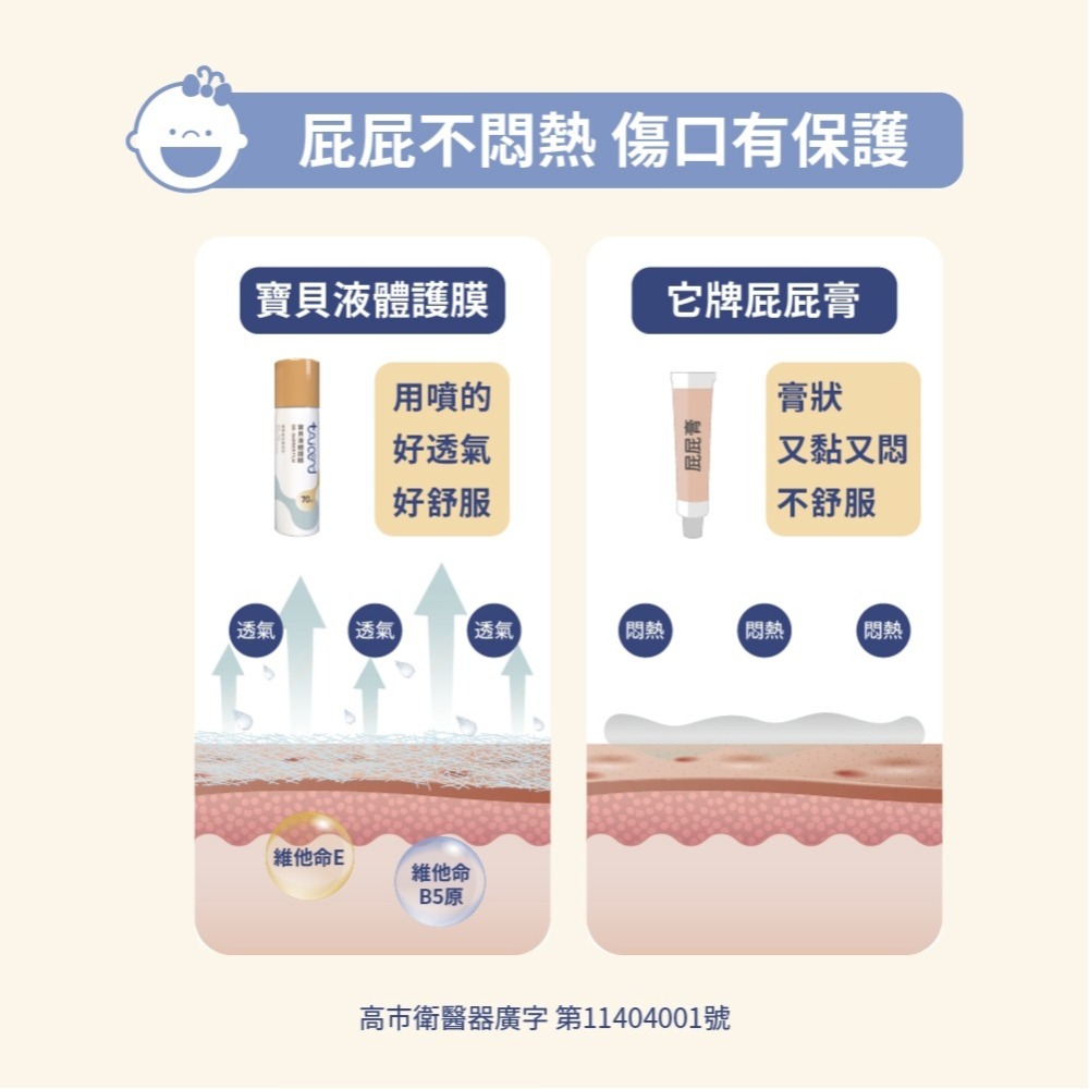 TAICEND 寶貝液體護膜 - 屁屁噴（70ml / 100ml）-細節圖7