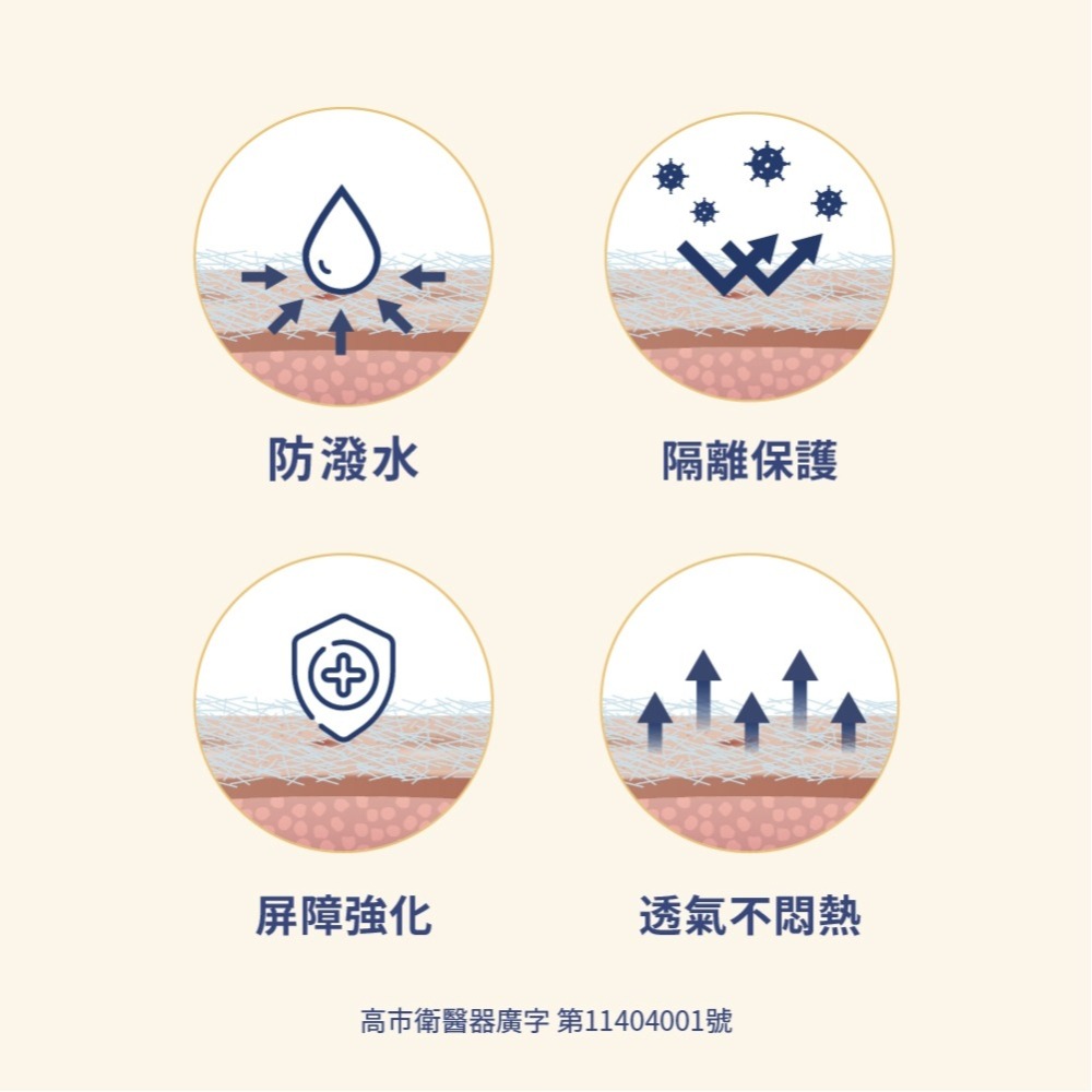 TAICEND 寶貝液體護膜 - 屁屁噴（70ml / 100ml）-細節圖8